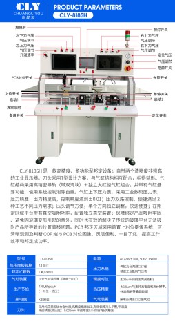 最新款雙刀壓屏機CLY-818SH